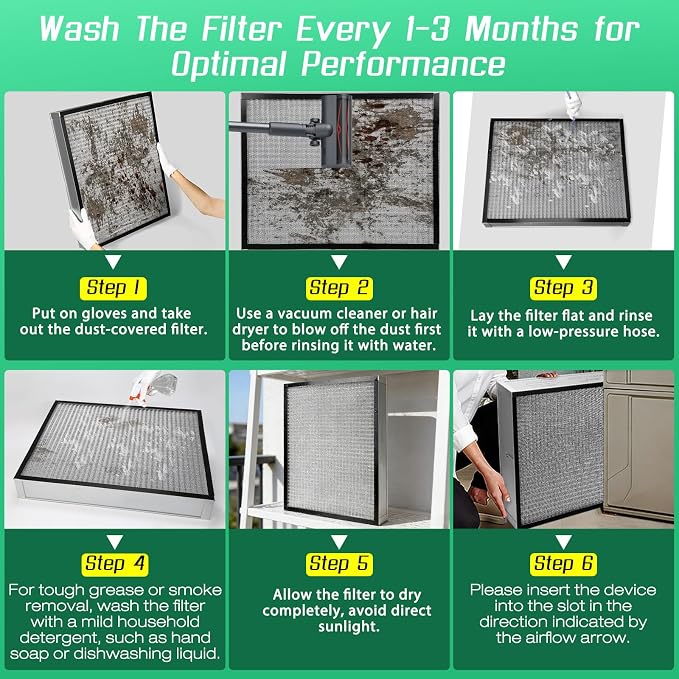 16×20×1 Air Filter MERV-11 | Washable Reusable Furnace Filter| 2-Pack | - Image 4