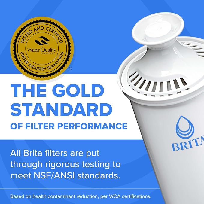Brita Standard Water Filter for Pitchers and Dispensers, Cadmium and Mercury - Image 5