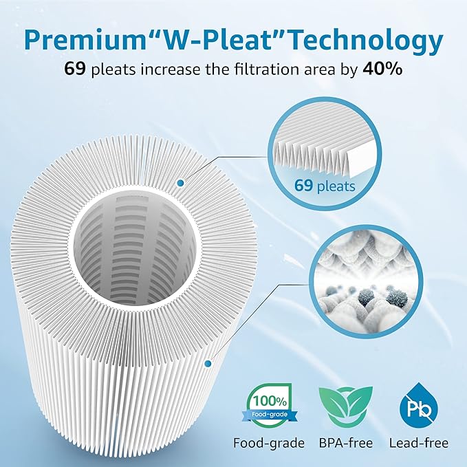 AQUA CREST FXHSC Whole House Water Filter, Replacement - Image 4