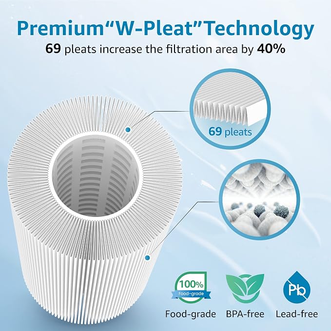 AQUA CREST FXHSC Whole House Water Filter Replacement - Image 4