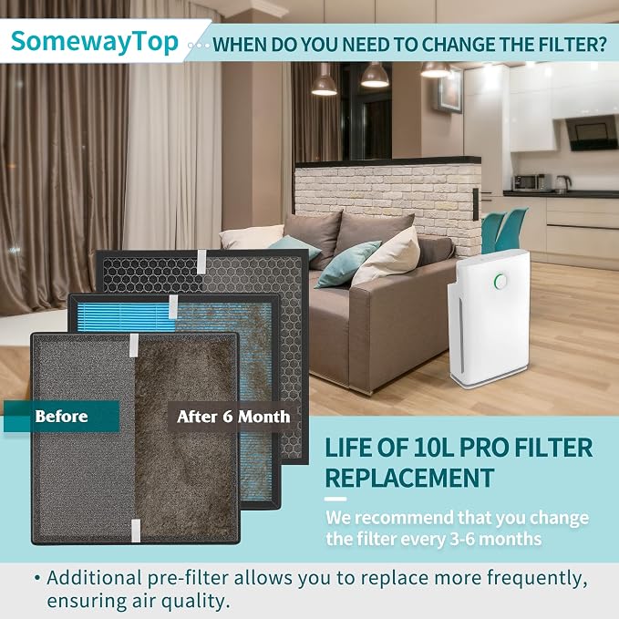 10L Pro Replacement Filter Set Compatible - Image 7