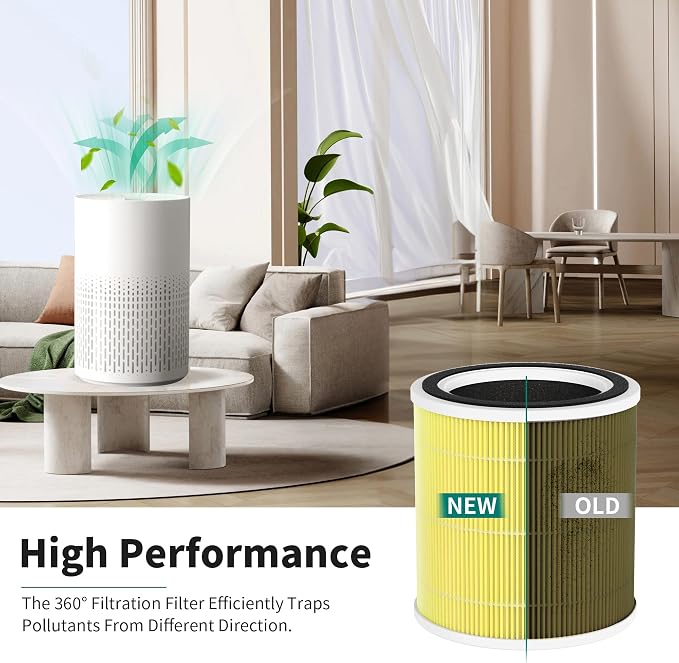2 Pack AC400 Pet Care Replacement Filter Compatible - Image 5