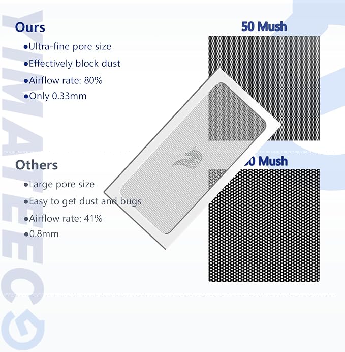 Dust Filter PC 280mm for Computer Cooler Fan/PSU/Routers PVC 50 Mesh, Magnetic - Image 3