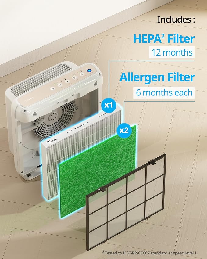 COWAY Airmega AP-1512HH & 200M Filter Replacement Set, HEPA and Allergen Filter - Image 10