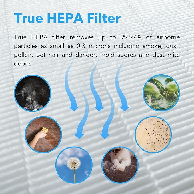 Hunter HP850 Air Purifiers for Home Large Room and Bedroom. True HEPA Air - Image 6