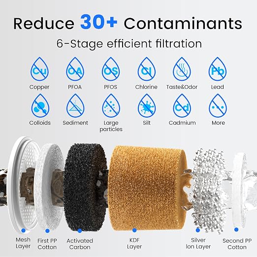 Purewell PFAS-Free 6-Stage Gravity Water Filter System - Image 3