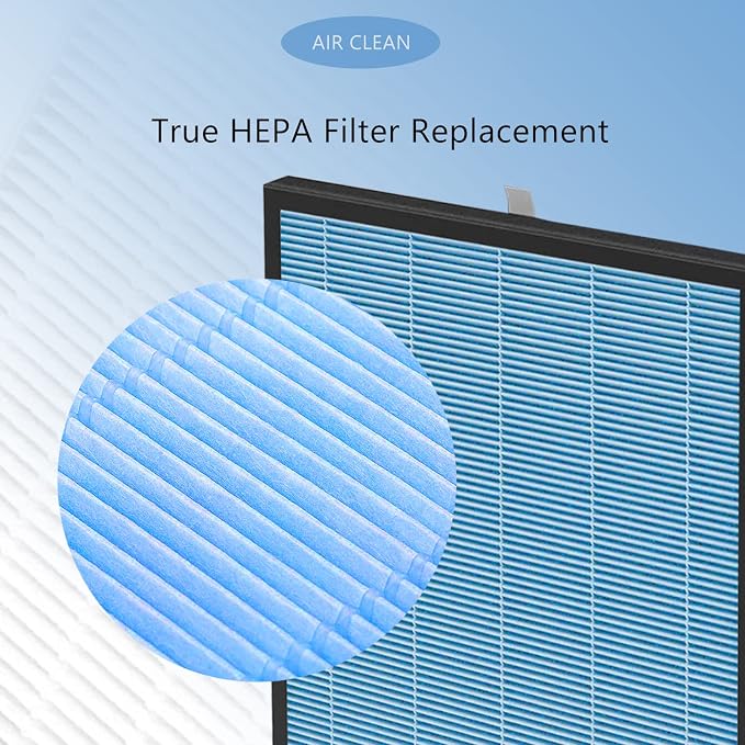3-Set 10L Pro HEPA Filter Replacement Kit Compatible - Image 4
