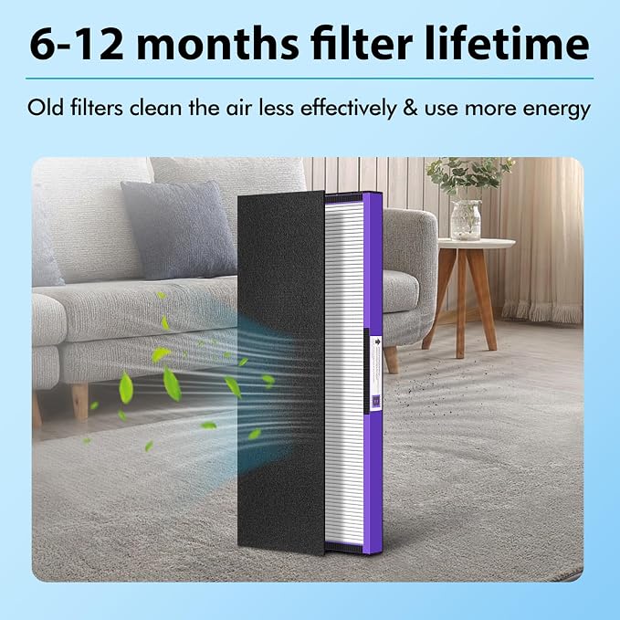 FLT4850PT HEPA Filter B Pet Replacement Compatible - Image 7