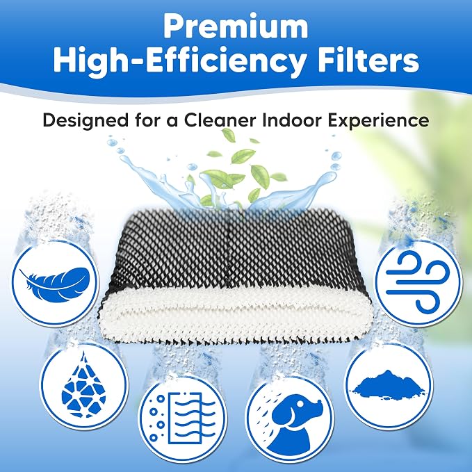 3-Pack HWF65 Humidifier Filter C Replacement - Image 5