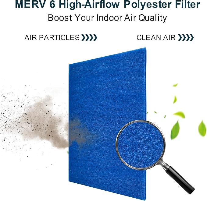 20x30x1 Washable Reusable Filter Fits Furnace and Air Conditioner | 2 Pack MERV - Image 3