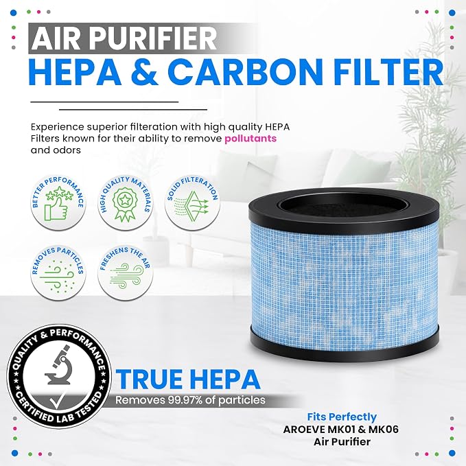 Bagean MK01 HEPA Air Filter Compatible - Image 2