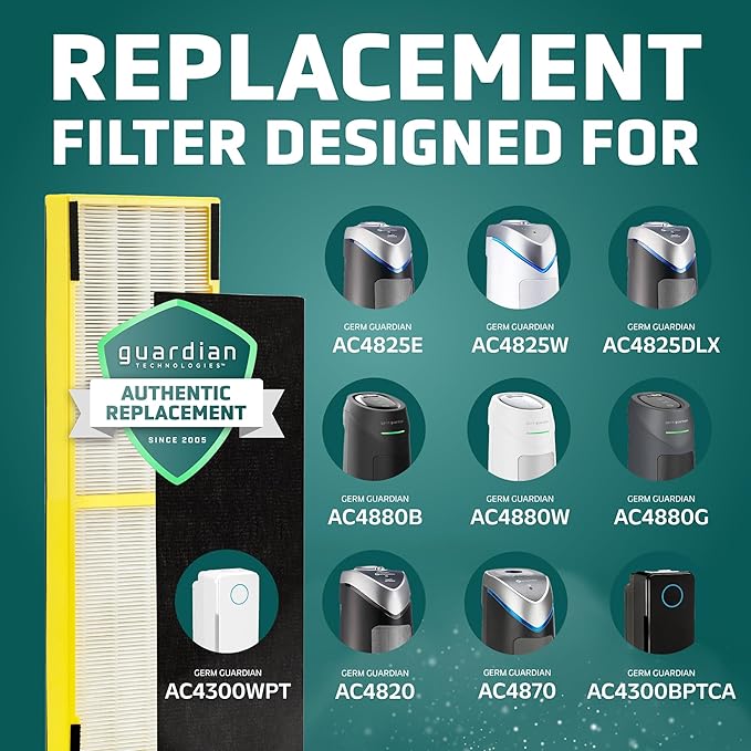 GermGuardian HEPA Pure Genuine Air Purifier Filter B, Removes 99.97% of - Image 4