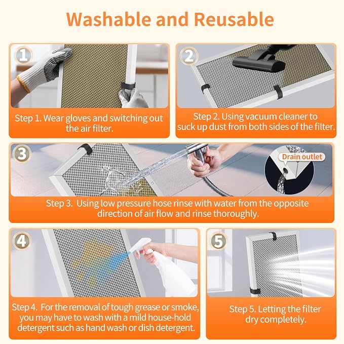 2-Pack 18x18x1 MERV 8 Reusable & Washable Electrostatic Air Filters - Image 4