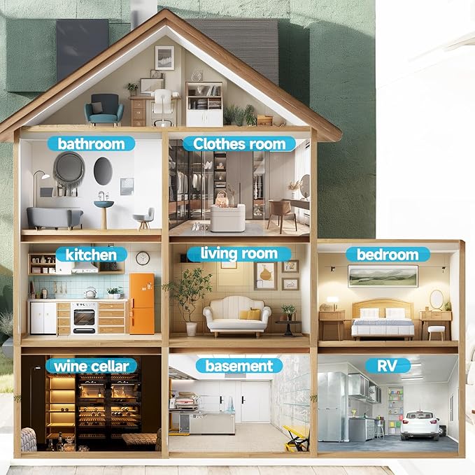 34 Pints Dehumidifiers for Home - Image 2