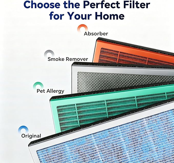 Membrane Solutions MSA3/MSA3S Genuine Original Air Purifier Filter Replacement - Image 8