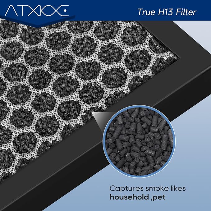 HSP001 Filter Replacements Compatible - Image 7