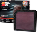 K&N High-Flow Original Lifetime Engine Air Filter: Increase Power: Premium by KNEngineeringInc