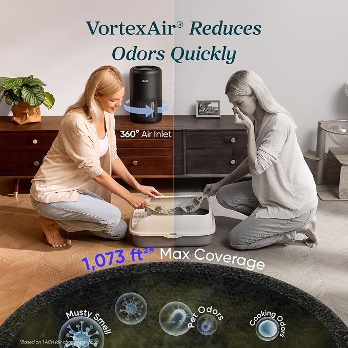 LEVOIT Air Purifier for Home Allergies Pets in Bedroom, Covers Up to 1073 ft² - Image 4