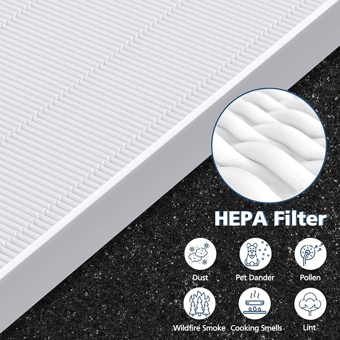 C545 HEPA Replacement Filter S Compatible - Image 4