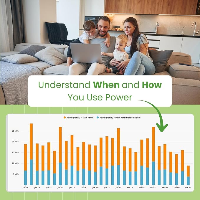 Eyedro Home Energy Monitor – Real-Time Electricity Usage Monitor - Image 5