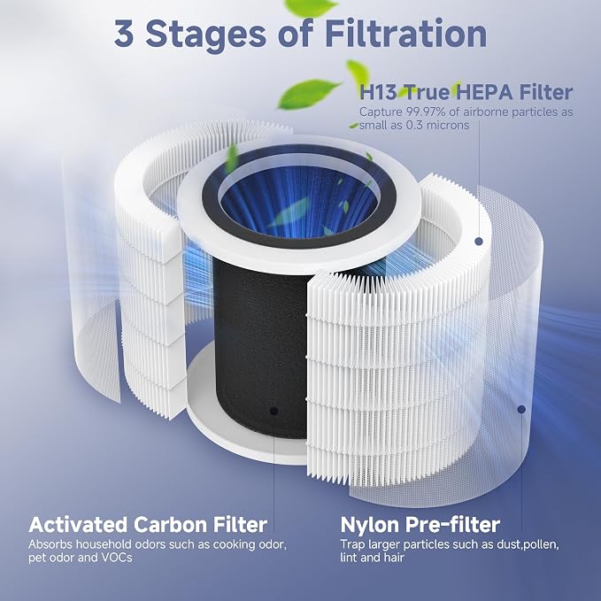 2 Packs H7126 Replacement Filter Compatible - Image 7