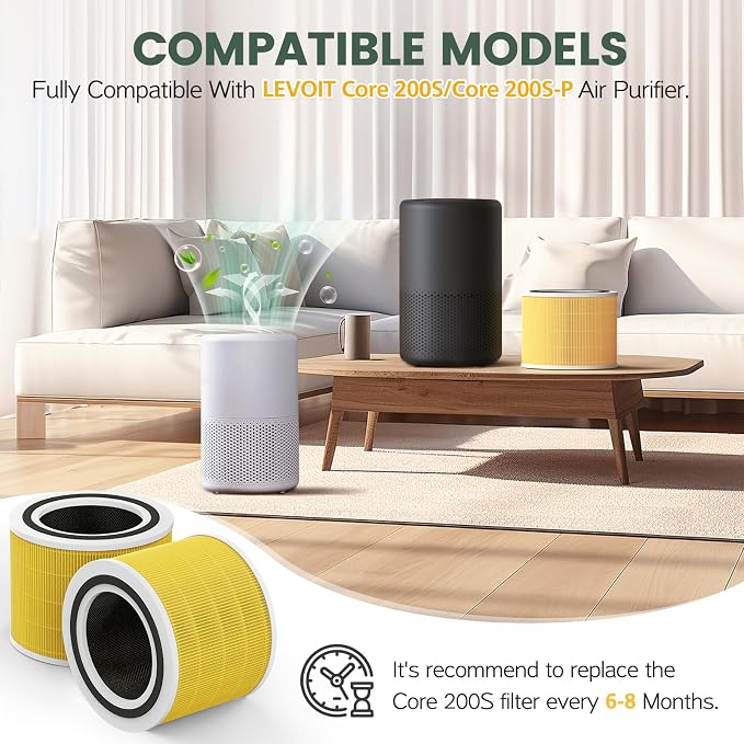 Core 200S Pet Care Replacement Filter Compatible - Image 2