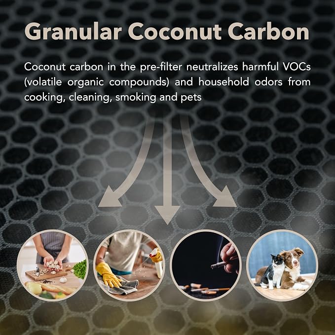 Hunter HP450UV Round Air Purifiers - Image 6