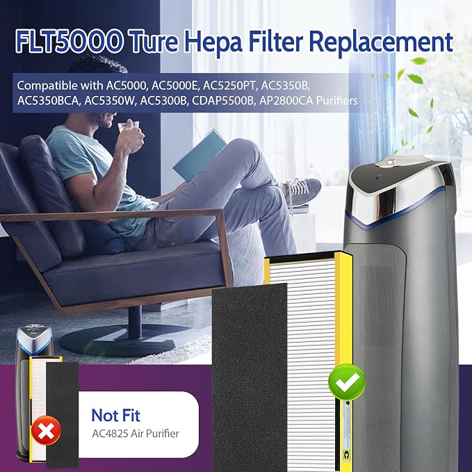 FLT5000 Filter-C True HEPA Replacement Filter - Image 3