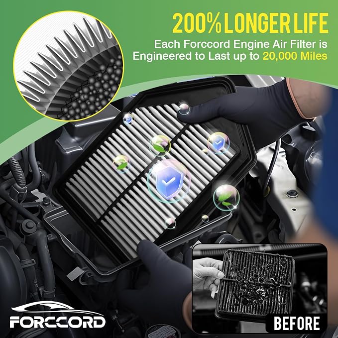 Cabin & Engine Air Filter 2010-2011 Honda CR-V CRV L4 2.4L Activated Carbon - Image 3