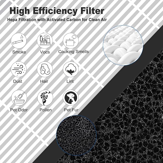 HAP602 Replacement Filter Compatible - Image 6