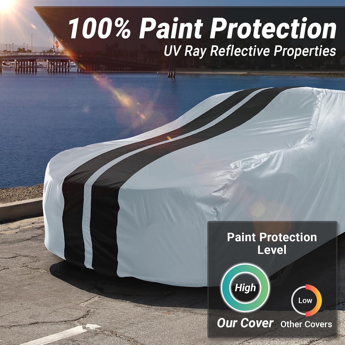 iCarCover Custom Car Cover for Buick Lesabre (1971-1976) Waterproof All-Weather Rain Snow UV Sun Protector Full Exterior Indoor Outdoor Car Cover (Stripe - Gray/Black)