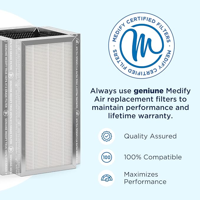 Medify MA-50 Genuine Replacement Filter - Image 2