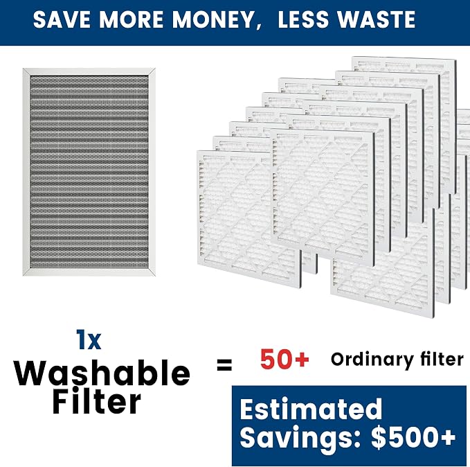 16x25x1 HVAC Furnace Air Filter, Lasts a Lifetime, the Last HVAC Filter You - Image 2