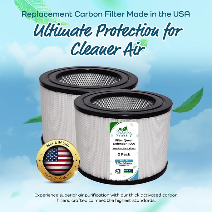 Breathe Naturally Replacement Filters Compatible - Image 2
