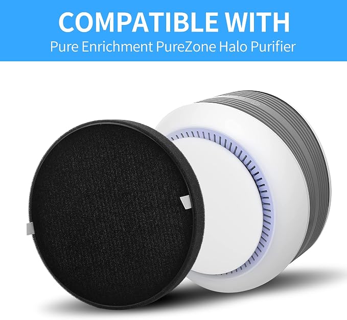 4-Pack Halo Replacement Filter, Compatible - Image 2
