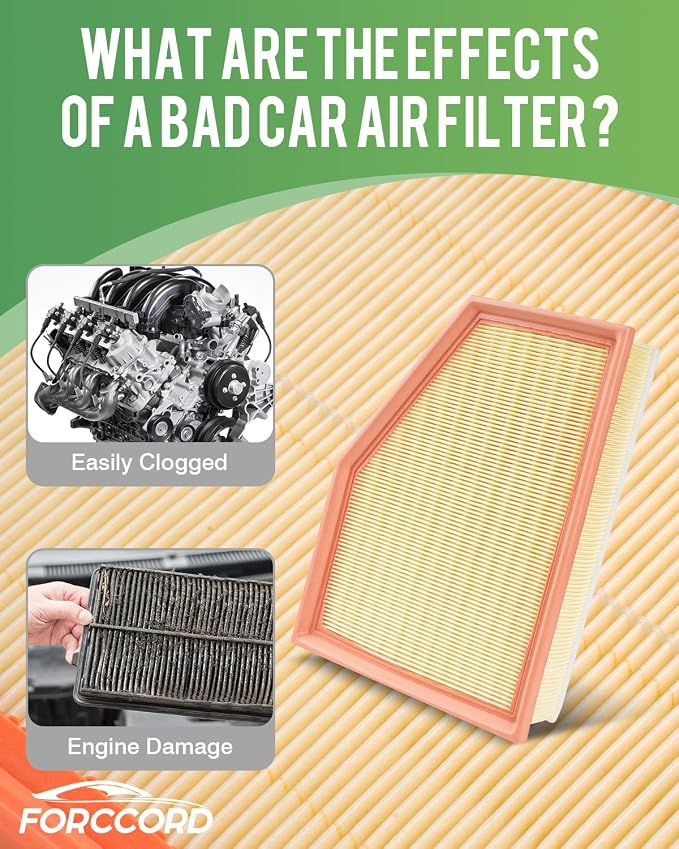 Cabin & Engine Air Filter Fit for 2018-2019 X3, 2020-2021 X3; 2019 X4, - Image 4