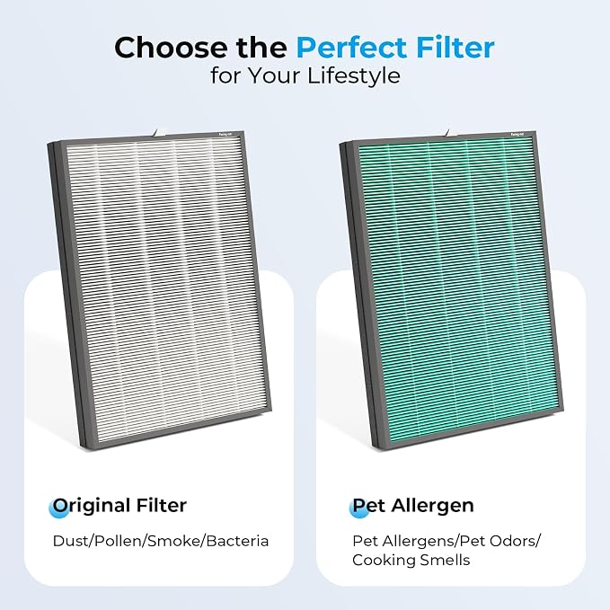 C3500 and C3500 WIFI Pet Odor Remover Air Purifier Replacement Filter Set - Image 5