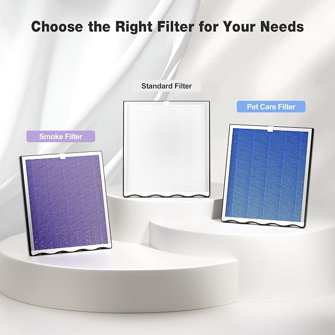 KNKA Genuine Air Purifier Replacement Filter - Image 8
