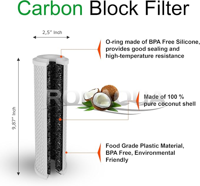 Block Activated Carbon Coconut Shell Water Filter Cartridge 5 Micron - Image 3