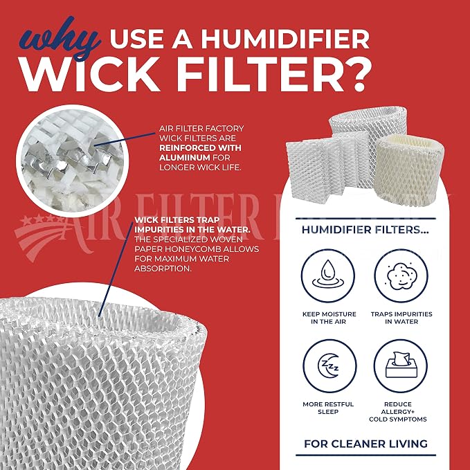 Humidifier Wick Filter MAF1 Replacement - Image 3