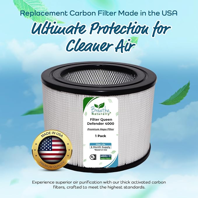 Breathe Naturally Replacement Filters Compatible - Image 2