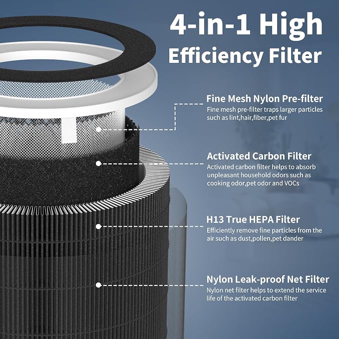 KJ500 Replacement Filter Compatible - Image 3
