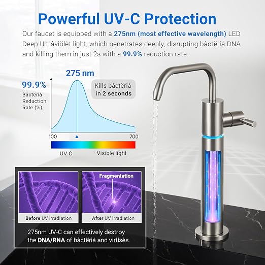 LCF 0.01μm Ultra-Filtration Under Sink Water Filter System, 3-Stage Alkaline - Image 4