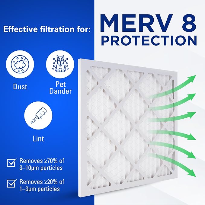 16x20x1 Air Filters, MERV 8 Pleated HVAC AC Furnace Filter Replacement - Image 2