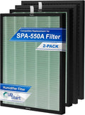 2-Pack SPA-550A Filter Replacement Kit by UpStart+Components