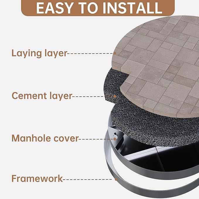 36 inch Stainless Steel Round Invisible Manhole Cover | Embedded Septic Tank - Image 7