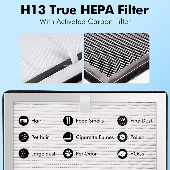 MA-25 Replacement Filter Compatible - Image 5