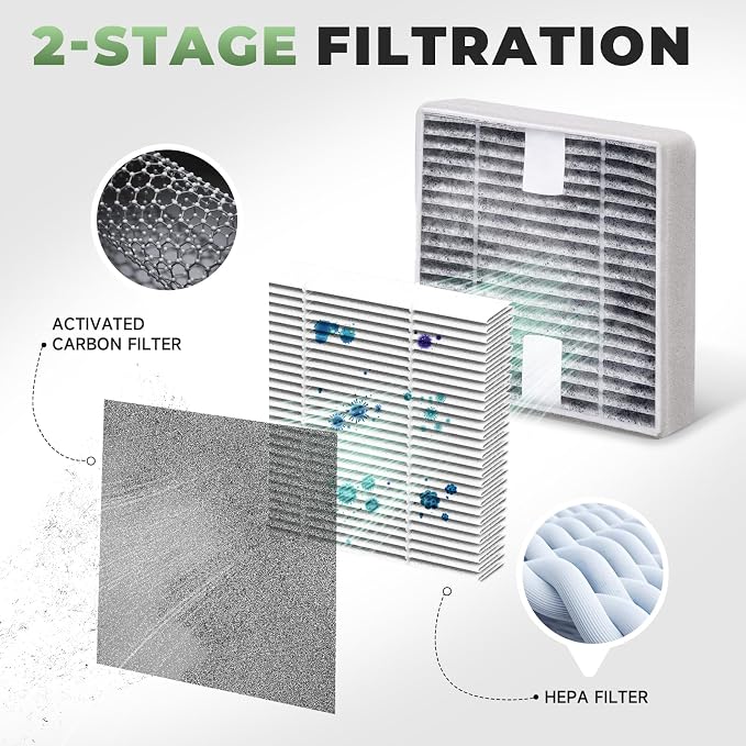 8 Pack FRF105 Filter Replacement, Compatible - Image 3