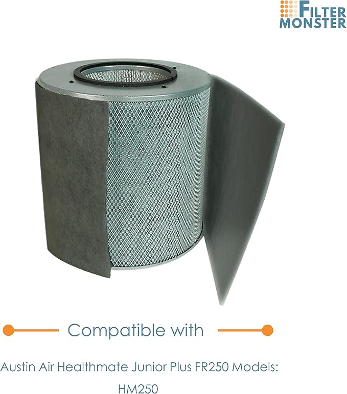 Filter-Monster Replacement Filter Kit Compatible - Image 5