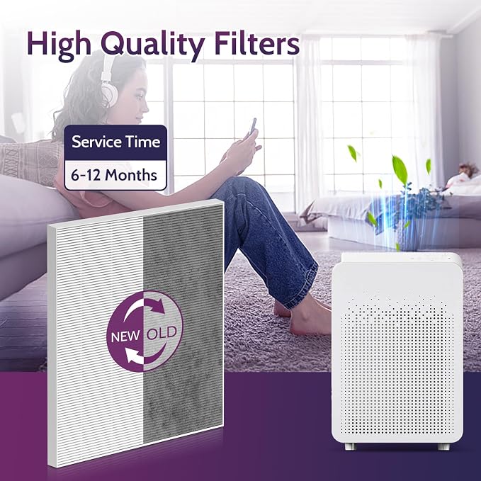 C545 Replacement Filter Compatible - Image 5